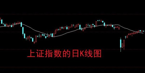 配资咨询平台 连续6个涨停板！股民：新的妖股将产生！
