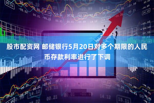 股市配资网 邮储银行5月20日对多个期限的人民币存款利率进行了下调